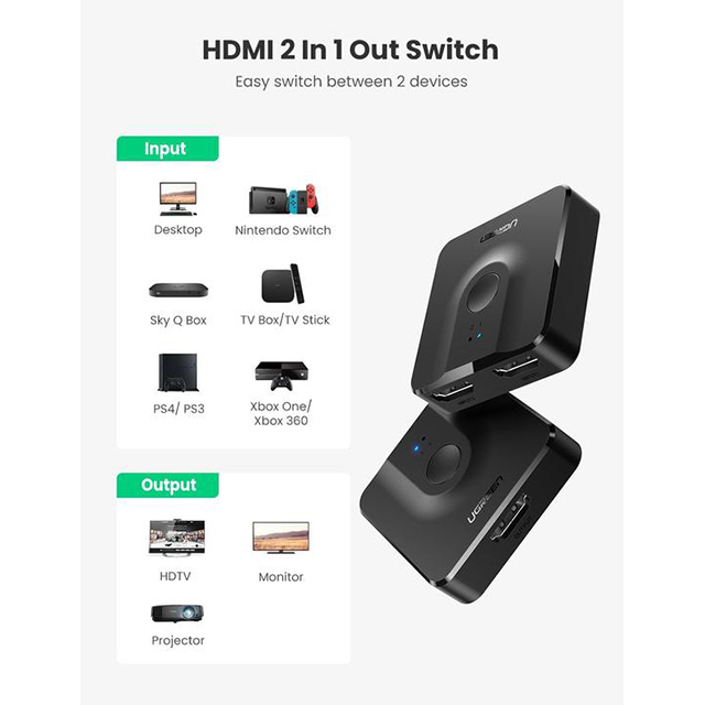 Ugreen HDMI Switch Bi-direccional, 2 entradas 1 salida, 4K 60Hz - 50966