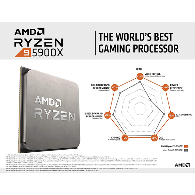 Procesador AMD Ryzen 9 5900X, 12 Cores, 24 Threads, 3.7Ghz Base, 4.8Ghz Max, Socket AM4 - 100-100000061WOF