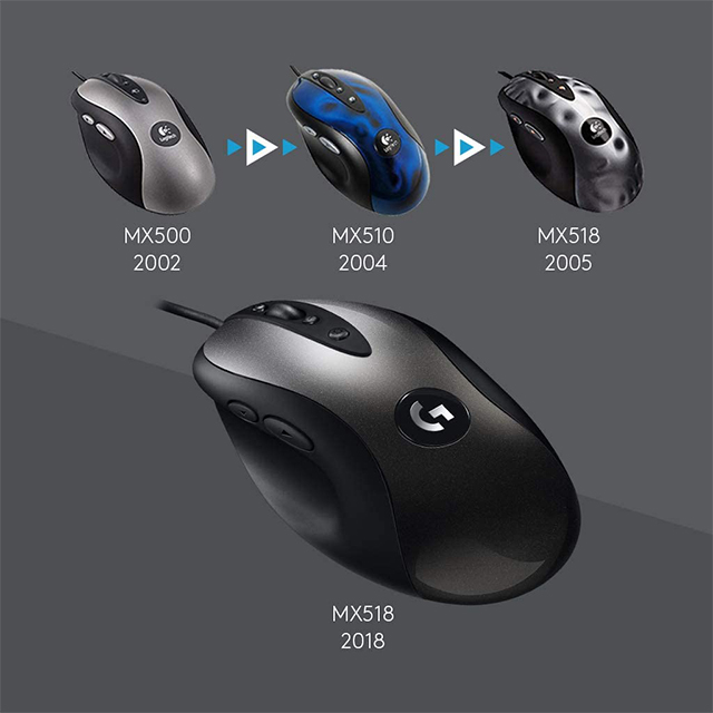 Mouse Logitech MX518 Legendary, Alámbrico, Sensor Hero, 16,000 DPI - 910-005543