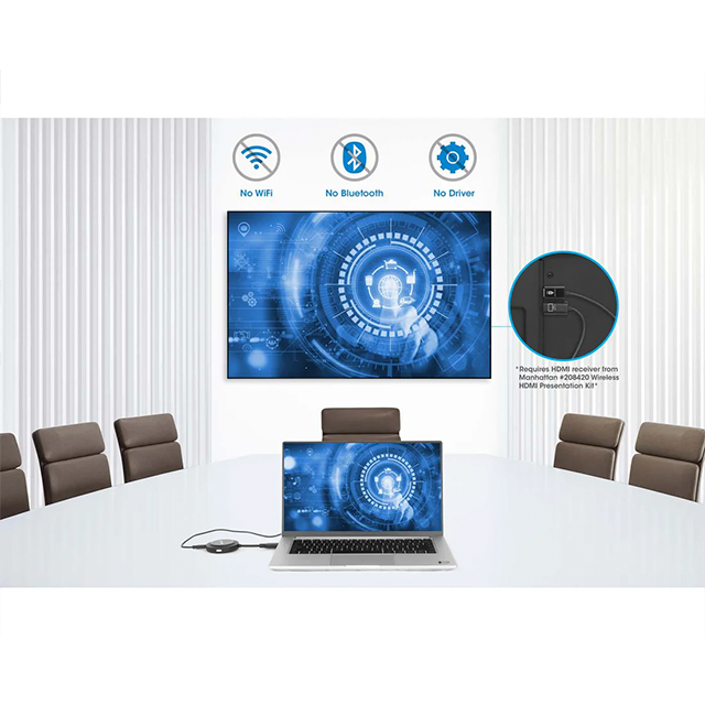 Transmisor de Video Inalámbrico HDMI Manhattan 208444