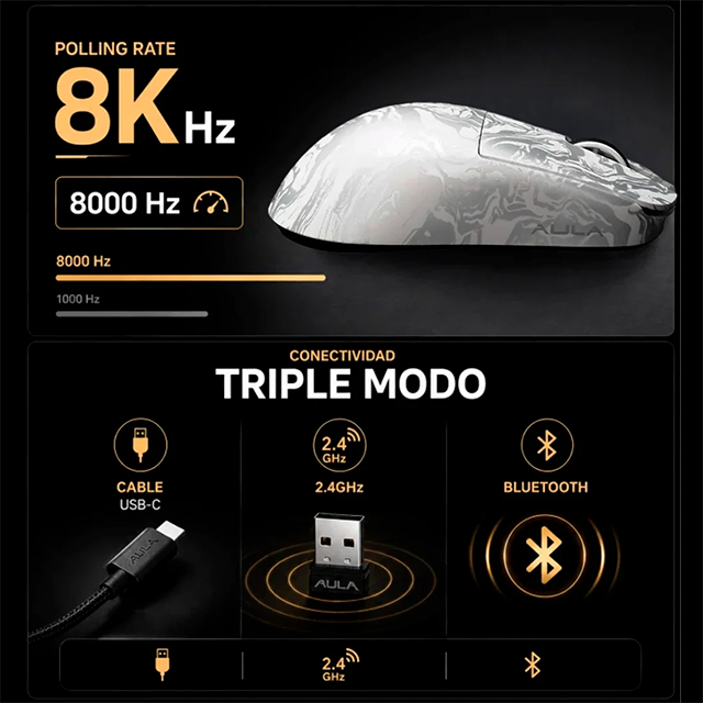 Mouse Gamer Inalámbrico AULA X9 Max Black, 26,000 DPI, PAW3395, 8000 Hz, Tri-Mode, Bluetooth, 2.4 GHz, USB-C – 8500-0121