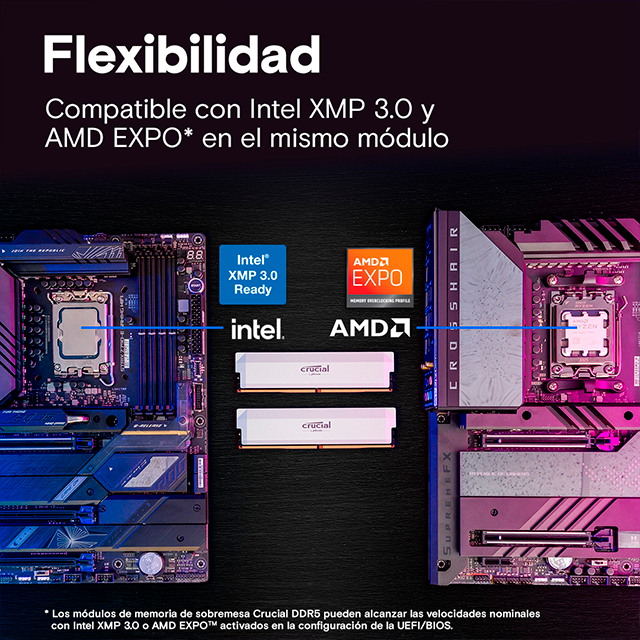 Memoria RAM Crucial Pro 64GB (2×32GB), DDR5, 6400 MHz, CL40, UDIMM, blanco – CP2K32G64C40U5W