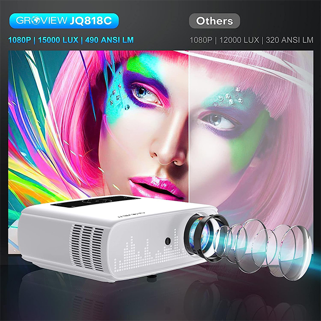 Proyector Groview , 15000lux 490ANSI Nativo 1080P WiFi Bluetooth Proyector, 300'' Video Proyector, Soporta 4K & Zoom, 5G Sync, Compatible con HDMI USB, AV, Smartphone, iPad, Laptop, DVD, TV Stick, PS5