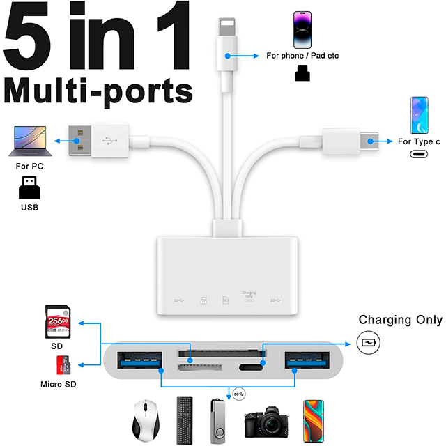  Lector de Tarjetas de Memoria JOOPSHE 5 en 1, adaptador OTG USB y lector de tarjetas SD para Phone/Pad, dispositivos USB C y USB A con ranuras para tarjetas Micro SDySD, compatible con SD/MicroSD/SDHC/SDXC/MMC 