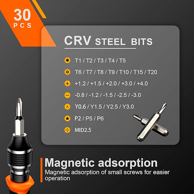 Juego de destornilladores de precisión Jorest, 40 piezas, Torx, Triwing y Phillips, kit de reparación