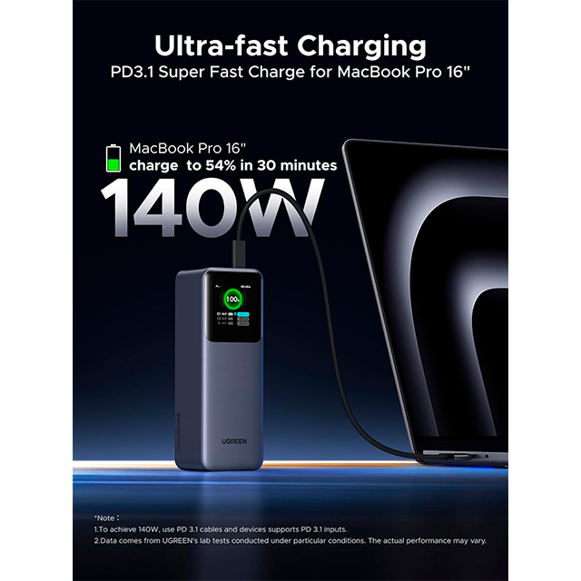 Power Bank UGREEN Nexode, 25000 mAh, 200W, 2× USB-C, 1× USB-A, pantalla TFT inteligente – Nexode 25000mAh 200W